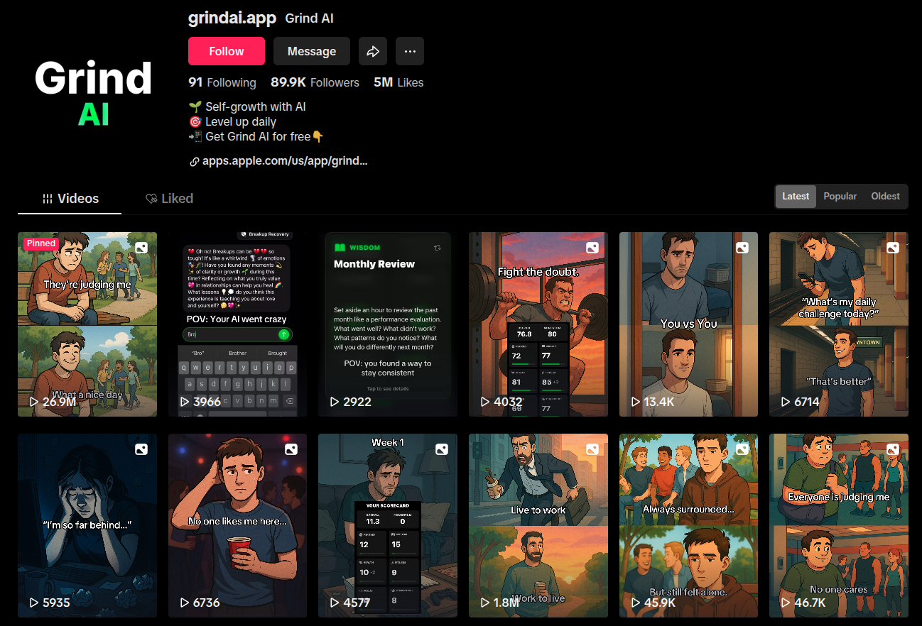 Screenshot of Grind AI TikTok profile showing viral slideshows